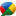 Botón Google Reader